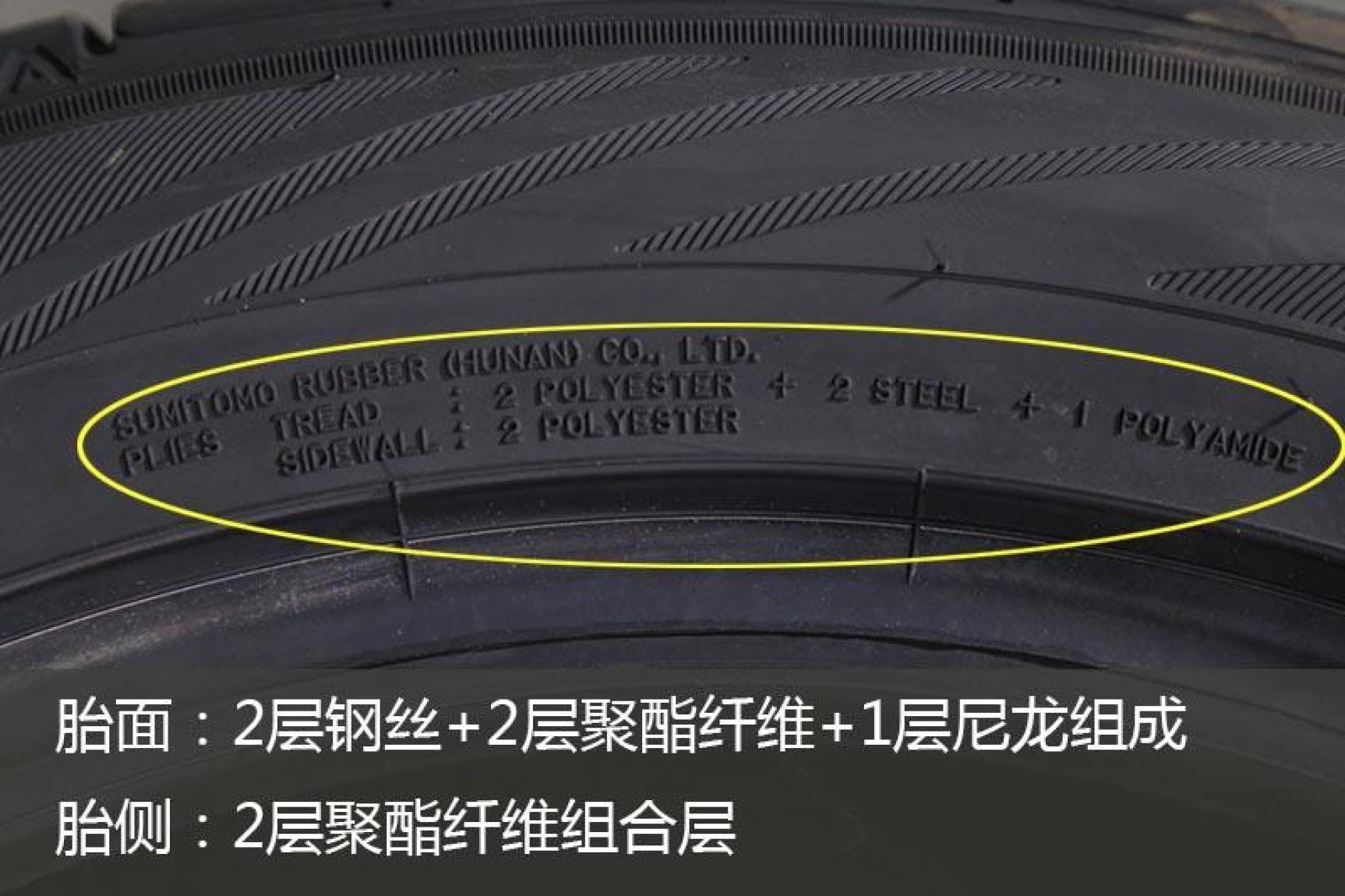 运动控的选择4款运动型轮胎推荐,舒适偏运动的轮胎推荐