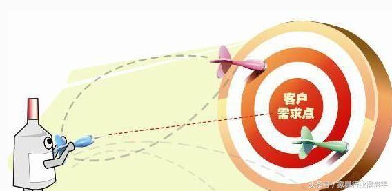 做导购员需要口才好吗,客户需要销售员提供专业服务