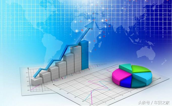 车贷之家官网,p2p车贷一周排名