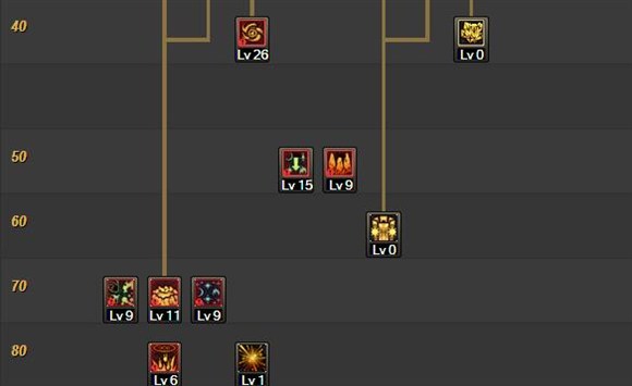 dnf元素师刷图技能加点详解,dnf元素刷图教学