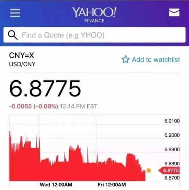 人民币汇率从7跌到6.7亏多少钱,人民币汇率怎么跌那么多