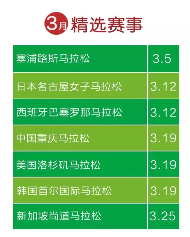 2017跑马时间表,2017年跑马时间