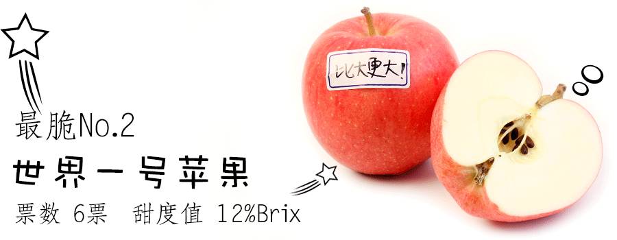 为什么说一日一苹果,一日一个苹果好处