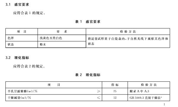 鏈夊叧椋熷搧娣诲姞鍓傜殑璋h█,鏇濆厜鑳舵按鐗涜倝