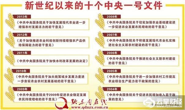 禾丰牧业股票行情走势,禾丰牧业今日行情