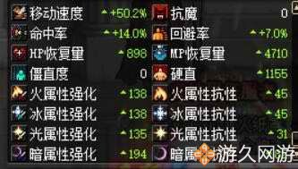 dnf元素cd流咋搭配,dnf元素ko