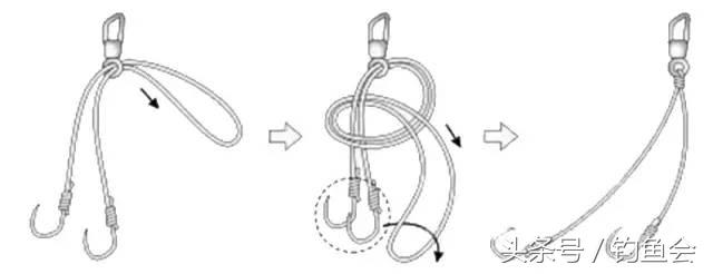 鱼线竿稍绑法图解大全,绑鱼线教程慢动作