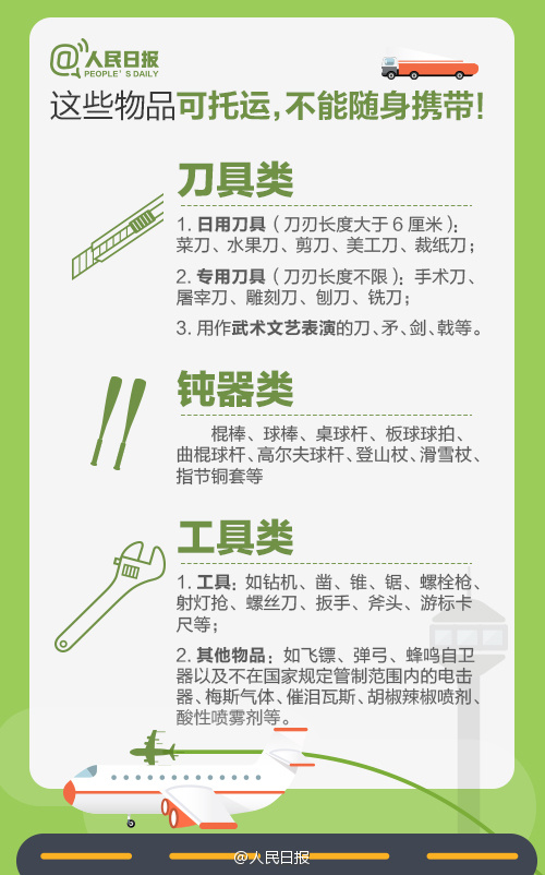 托运行李飞机出行攻略,乘飞机携带行李攻略要求
