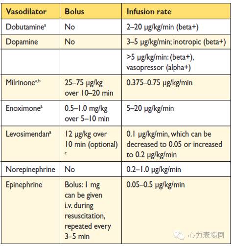 阜外张健心衰,心衰专家张健