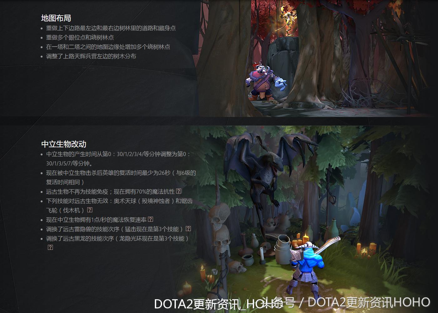 dota2新更新,dota2更新7.31加强的英雄