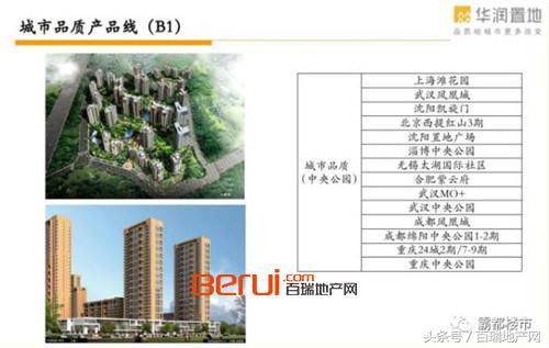 华润在合肥的第八个楼盘,合肥华润昆仑御最新现状