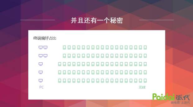 直通车四大项详细讲解,直通车教程2018