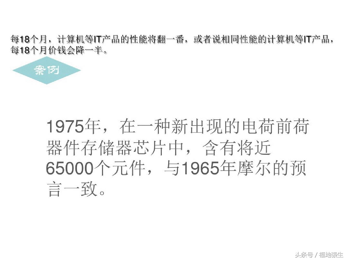 电商运营ppt模板免费,跨境电商b2b店铺运营实战ppt