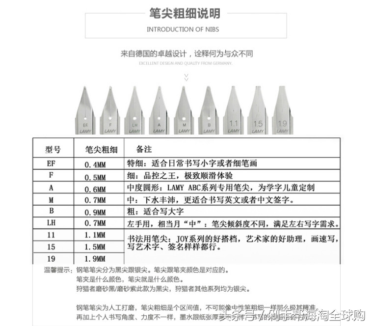 为什么我们都想要一支LAMY