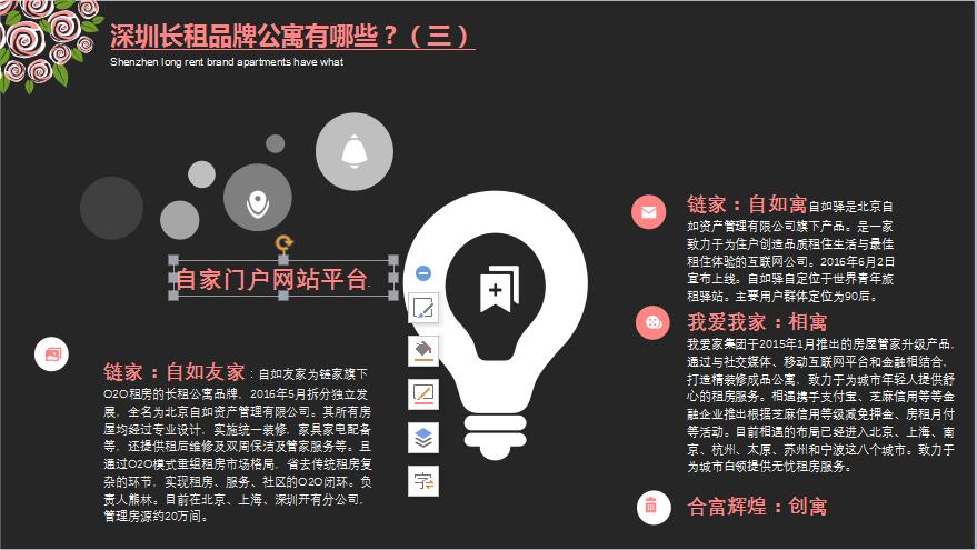 深圳长租公寓名单,深圳长租公寓市场分析