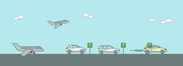 摩关注：网约车陷低潮？没关系，还有共享租车