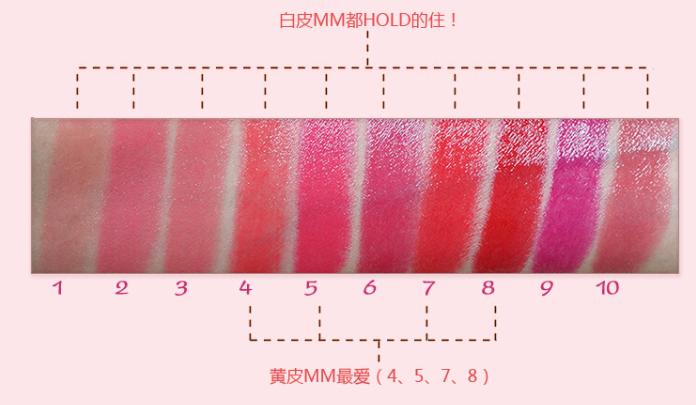 悦诗风吟小绿瓶都有什么,悦诗风吟有哪些好用的单品