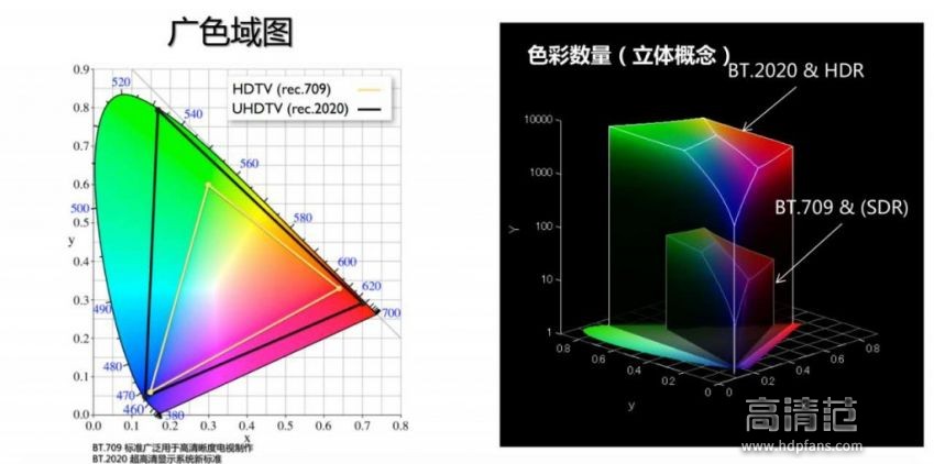 别再被忽悠了神剧,别再被忽悠了你根本不了解短视频