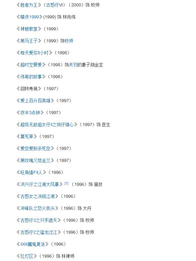 香港这位老戏骨，拿过足球冠军、金牌，拥有国际教练文凭却来演戏