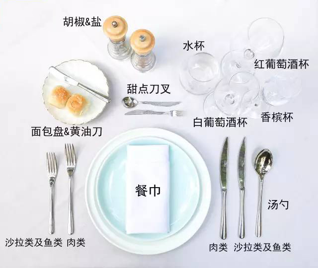 谈恋爱的时候总想吃东西,不会吃西餐第一次约会怎么办