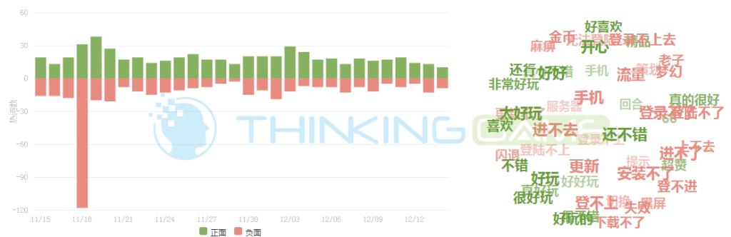 梦幻西游和梦幻诛仙哪个值得入坑,梦幻诛仙和梦幻西游