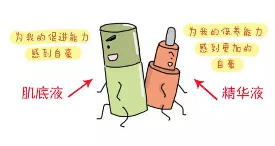 护肤面膜知识怎么讲解,最简单的护肤面膜怎么用