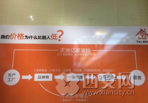 装修不满意想砸了,装修不满意的地方想砸掉重装