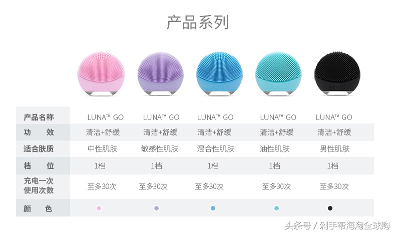 luna洁面仪最新款,luna洁面仪新款