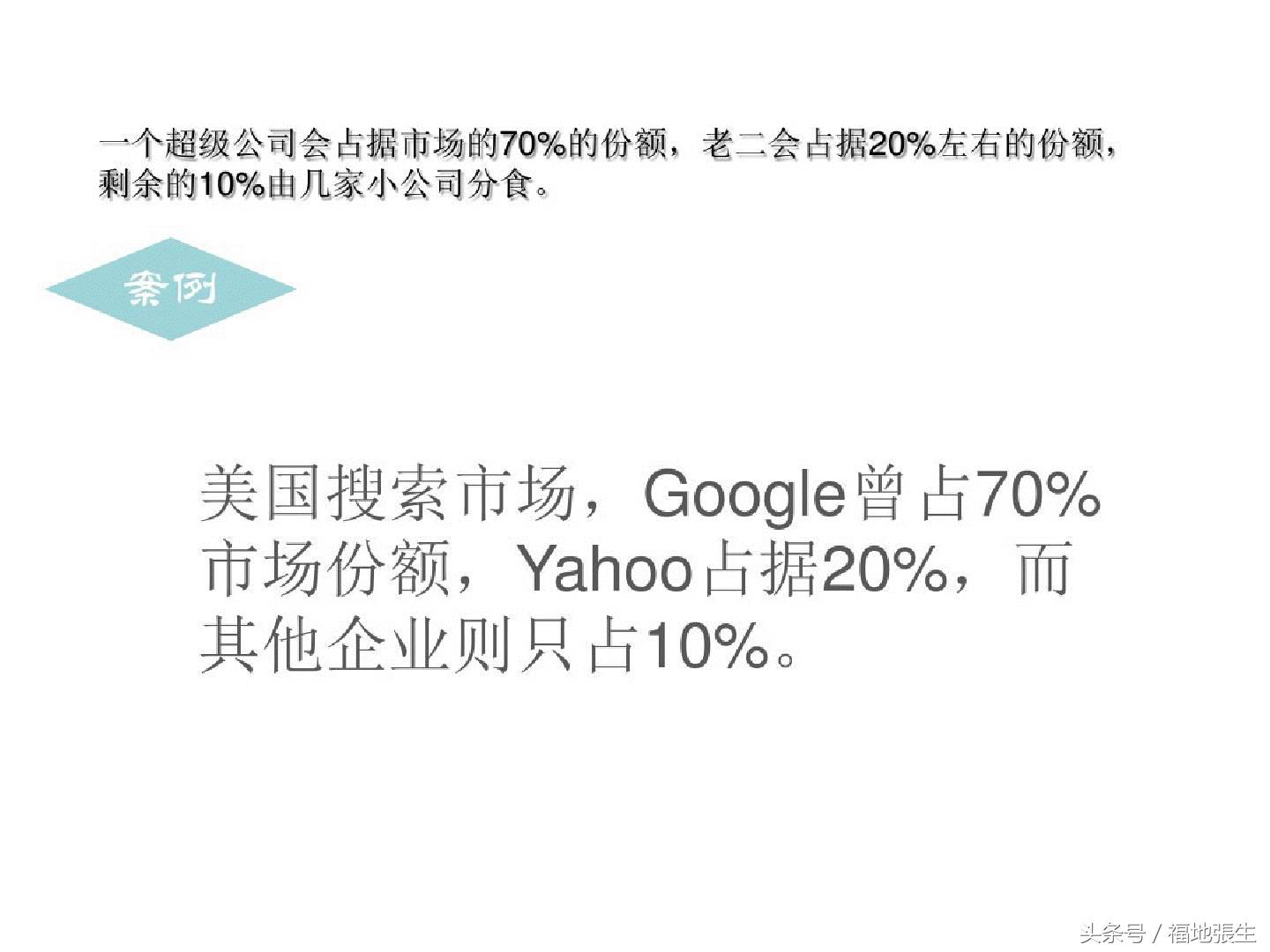 电商运营ppt模板免费,跨境电商b2b店铺运营实战ppt