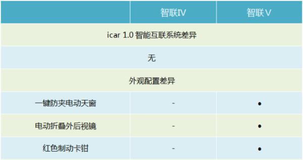 上网流量不够用如何解决,上网流量不够用