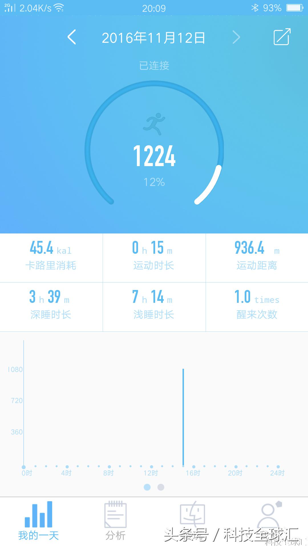 堪比两千元品质？智芯飓风199体验