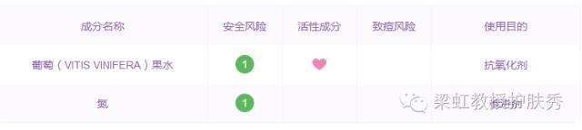 梁虹医疗美容,梁虹医美护肤品