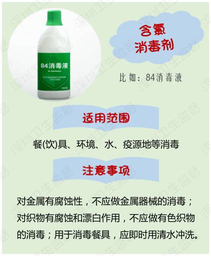 消毒存在哪些问题,消毒为什么是化学变化