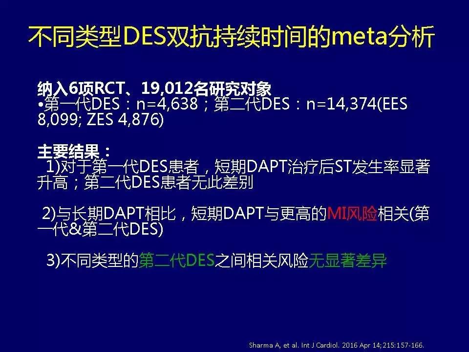 许锋︱冠心病双联抗血小板治疗