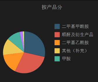 选股宝板块播报,选股宝今日涨停