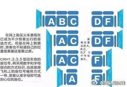 车票上有哪些重要信息,车票的基本知识