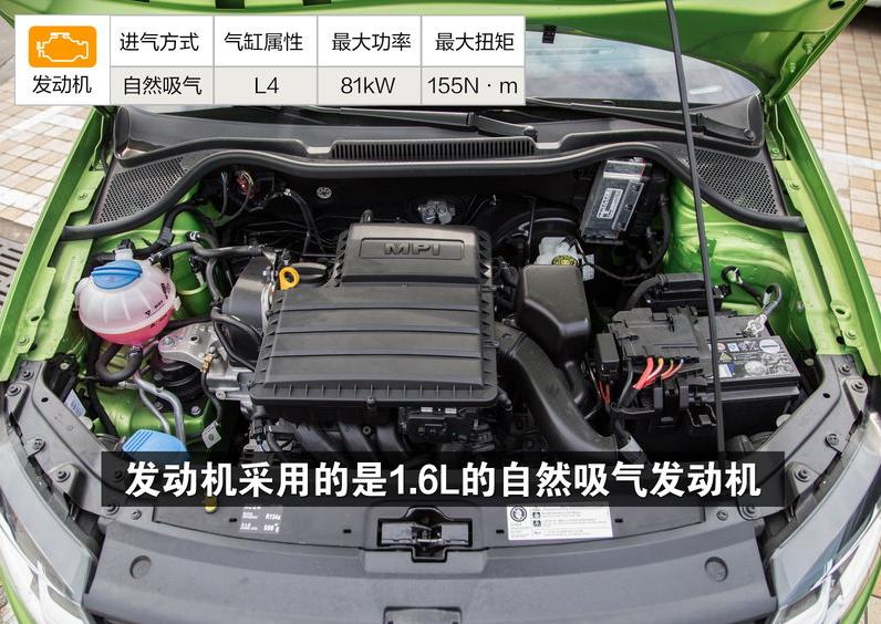 大众crosspolo2014自动挡油耗,大众polo1.6手动高配2014年底