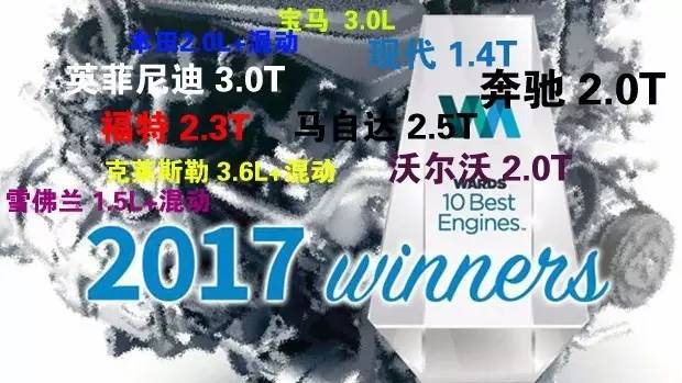 锐腾17款视频,17款锐腾2.0t