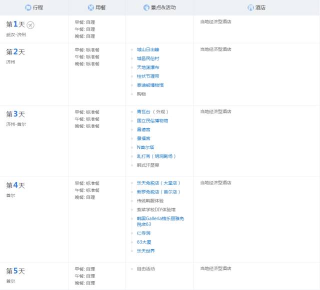 武汉到北京旅游团有哪些景点免费,武汉到贵州旅游团纯玩团