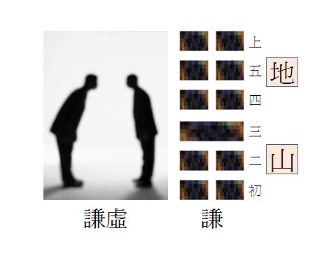 易经告诉你不管你做什么人都谦虚,古老的易经三才之道