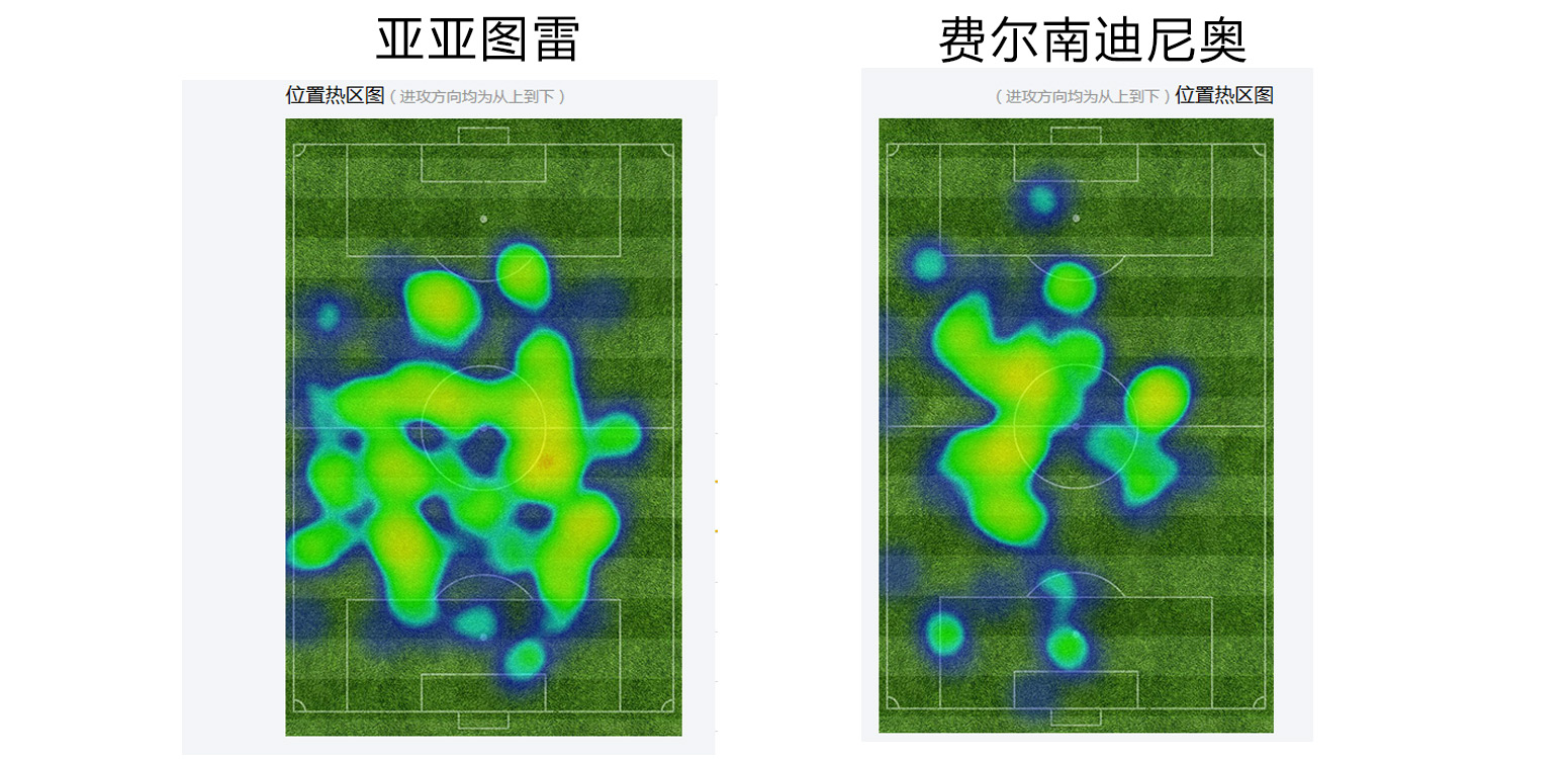 瓜迪奥拉9次带队晋级四强,瓜迪奥拉带队两分钟7比0