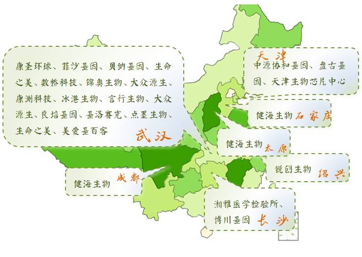 基因检测卵巢癌晚期有必要吗,基因检测卵巢癌风险高怎么办