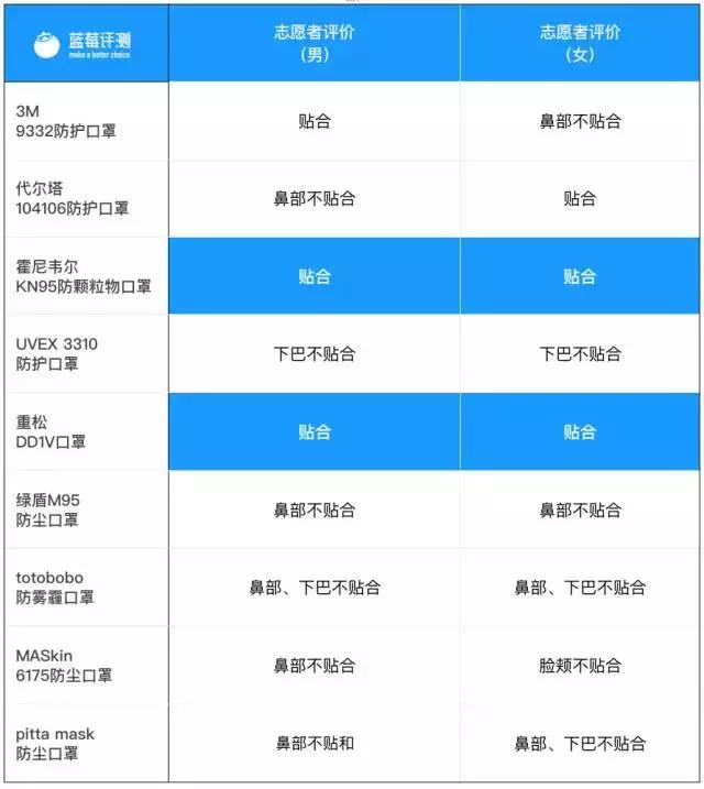 鹿晗绿色同款口罩,心疼鹿晗的瞬间