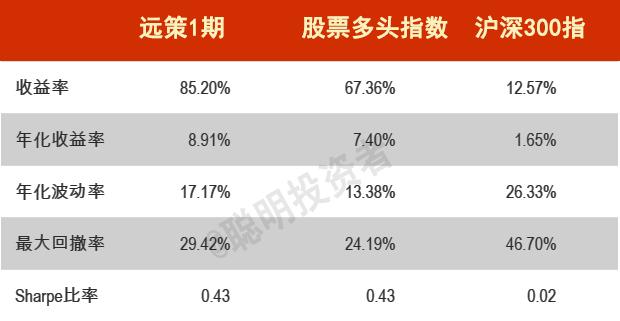 华夏基金所有基金一览表,华夏基金排名前十