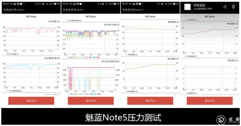 魅蓝note5王者荣耀,不足千元手机推荐