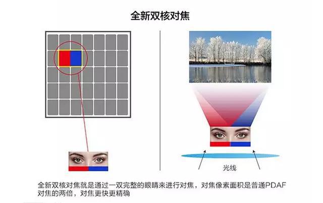 oppor9s拍照怎么样好吗,oppor9s怎么拍照才好看