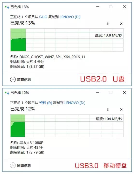 由内而外焕然一新,由内而外焕新自己