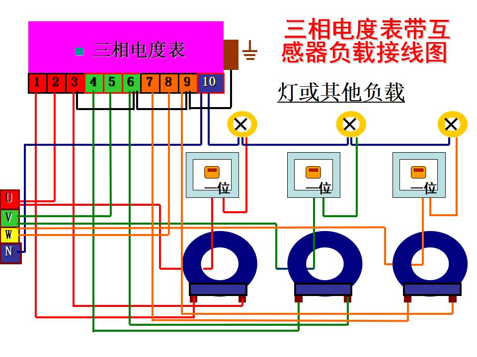 日光灯照明线路实物图如何连接,电能表照明灯原理图讲解