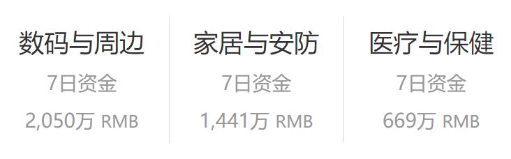 防丢神器靠谱,市面上的防丢神器真的管用吗