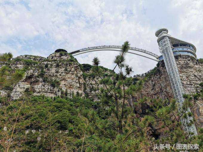 山东淄博市8所高校，其中两所本科，齐国故都需要加油！